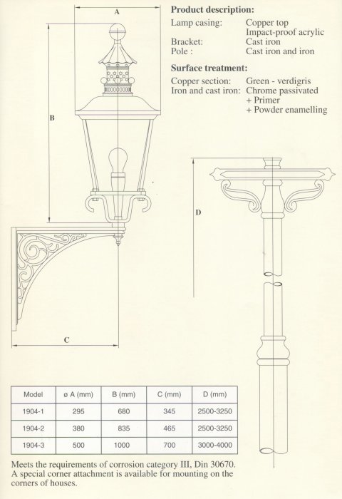 1904-lampen lysets fordeling